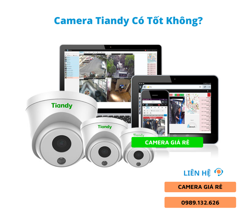 camera tiandy