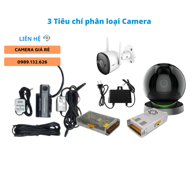 nguồn camera