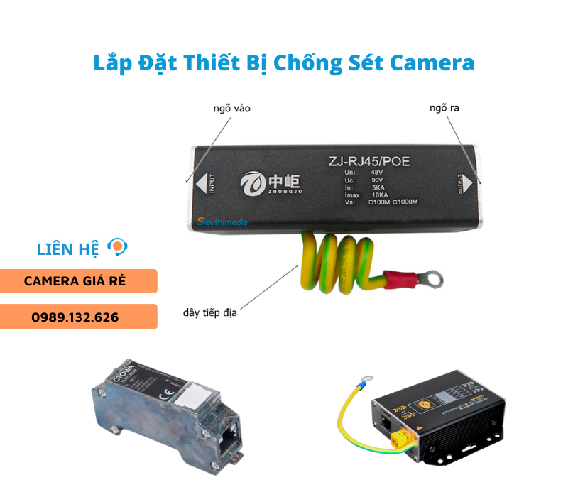 thiết bị chống sét camera ip