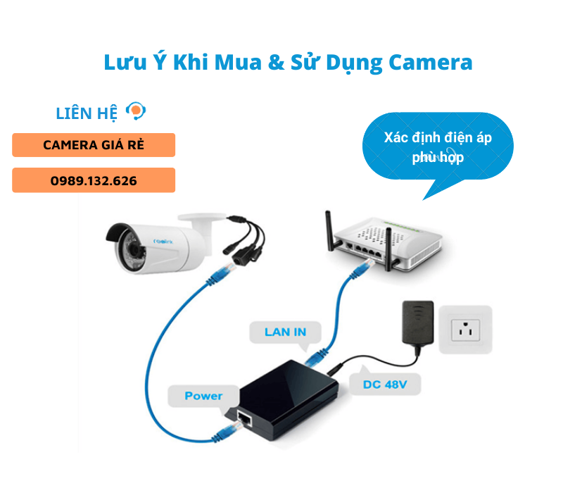 nguồn camera