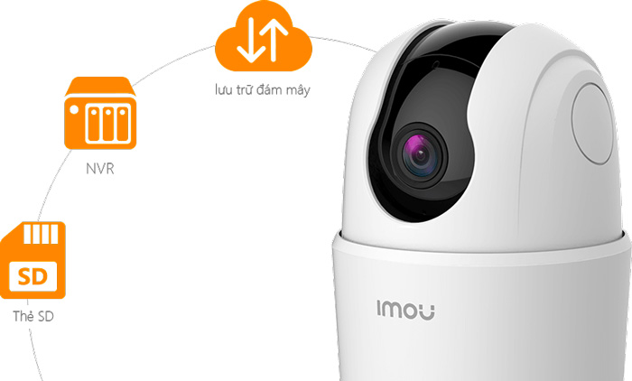 Camera Imou IPC-A22EP-G-V2 (2.0MP)