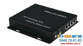 HD Cascading Ring Network Optical Switch YP-HD802